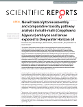 Cover page: Novel transcriptome assembly and comparative toxicity pathway analysis in mahi-mahi (Coryphaena hippurus) embryos and larvae exposed to Deepwater Horizon oil