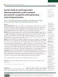 Cover page: A pilot study of oral treprostinil pharmacogenomics and treatment persistence in patients with pulmonary arterial hypertension