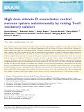 Cover page: High dose vitamin D exacerbates central nervous system autoimmunity by raising T-cell excitatory calcium