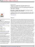 Cover page: Stigma as a barrier and sex work as a protective factor for HIV testing among trans women in Nepal