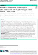 Cover page: Common antibiotics, azithromycin and amoxicillin, affect gut metagenomics within a household