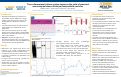 Cover page: Three-dimensional culture system improves the yield of placentalmesenchymal stem cell-derived extracellular vesicles