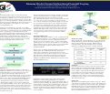 Cover page: Enhancing Microbial Genome Finishing Through Frameshift Targeting