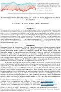 Cover page: Sedimentary Basin Site Response for Different Basin Types in Southern California