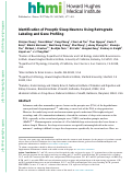 Cover page: Identification of preoptic sleep neurons using retrograde labelling and gene profiling