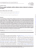 Cover page: Does aphid salivation affect phloem sieve element occlusion in vivo?