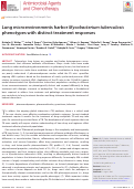 Cover page: Lung microenvironments harbor Mycobacterium tuberculosis phenotypes with distinct treatment responses.