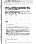 Cover page: Differences in Anticoagulant Therapy Prescription in Patients with Paroxysmal Versus Persistent Atrial Fibrillation