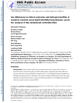 Cover page: Sex differences in clinical outcomes and biological profiles in systemic sclerosis-associated interstitial lung disease: a post-hoc analysis of two randomised controlled trials.