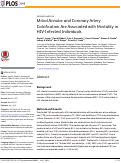 Cover page: Mitral Annular and Coronary Artery Calcification Are Associated with Mortality in HIV-Infected Individuals