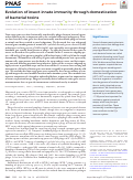 Cover page: Evolution of insect innate immunity through domestication of bacterial toxins