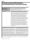 Cover page: Occupancy maps of 208 chromatin-associated proteins in one human cell type.