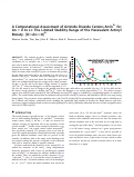 Cover page: A Computational Assessment of Actinide Dioxide Cations AnO2 2+ for An = U to Lr: The Limited Stability Range of the Hexavalent Actinyl Moiety, [OAnO]2+