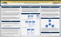 Cover page of Medical Mentorship Deconstructed: An Analysis and Structural Recommendation for High Value Mentorship