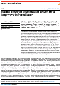 Cover page: Plasma electron acceleration driven by a long-wave-infrared laser.