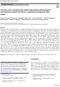 Cover page: Intrusion errors moderate the relationship between blood glucose and regional cerebral blood flow in cognitively unimpaired older adults.