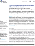 Cover page: Cell type-specific long-range connections of basal forebrain circuit.