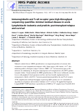 Cover page: Immunoglobulin and T Cell Receptor Gene High-Throughput Sequencing Quantifies Minimal Residual Disease in Acute Lymphoblastic Leukemia and Predicts Post-Transplantation Relapse and Survival