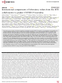 Cover page: International comparisons of laboratory values from the 4CE collaborative to predict COVID-19 mortality