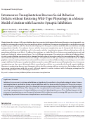 Cover page: Interneuron transplantation rescues social behavior deficits without restoring wild-type physiology in a mouse model of autism with excessive synaptic inhibition