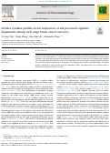 Cover page: Distinct cytokine profiles across trajectories of self-perceived cognitive impairment among early-stage breast cancer survivors