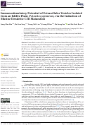 Cover page: Immunostimulatory Potential of Extracellular Vesicles Isolated from an Edible Plant, Petasites japonicus, via the Induction of Murine Dendritic Cell Maturation.