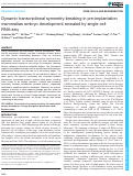 Cover page: Dynamic transcriptional symmetry-breaking in pre-implantation mammalian embryo development revealed by single-cell RNA-seq