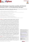 Cover page: Rectal Microbiome Composition Correlates with Humoral Immunity to HIV-1 in Vaccinated Rhesus Macaques