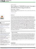 Cover page: Key residues in TLR4-MD2 tetramer formation identified by free energy simulations