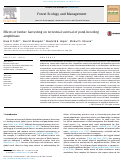 Cover page: Effects of timber harvesting on terrestrial survival of pond-breeding amphibians