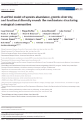 Cover page: A unified model of species abundance, genetic diversity, and functional diversity reveals the mechanisms structuring ecological communities.