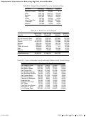 Cover page: Evaluating big deal journal bundles