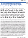 Cover page: The Marine Microbial Eukaryote Transcriptome Sequencing Project (MMETSP): Illuminating the Functional Diversity of Eukaryotic Life in the Oceans through Transcriptome Sequencing