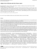 Cover page: Adipose levels of dioxins and risk of breast cancer