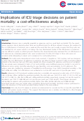 Cover page: Implications of ICU triage decisions on patient mortality: a cost-effectiveness analysis