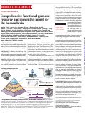 Cover page: Comprehensive functional genomic resource and integrative model for the human brain