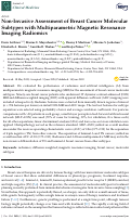 Cover page: Non-Invasive Assessment of Breast Cancer Molecular Subtypes with Multiparametric Magnetic Resonance Imaging Radiomics.