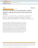 Cover page: Chemical instability at chalcogenide surfaces impacts chalcopyrite devices well beyond the surface