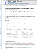 Cover page: Cerebrospinal fluid CD14++CD16+ monocytes in HIV-1 subtype C compared with subtype B