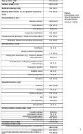 Cover page: Management of Bacteriuria in Veterans Affairs Hospitals