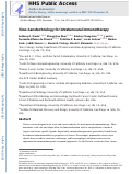 Cover page of Virus nanotechnology for intratumoural immunotherapy.