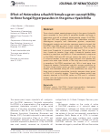 Cover page: Effect of Heterodera schachtii female age on susceptibility to three fungal hyperparasites in the genus Hyalorbilia