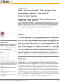 Cover page: CD73 Expressed on γδ T Cells Shapes Their Regulatory Effect in Experimental Autoimmune Uveitis