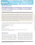 Cover page: Pathophysiological mechanisms and functional hearing consequences of auditory neuropathy