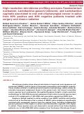 Cover page: High-resolution microbiome profiling uncovers Fusobacterium nucleatum , Lactobacillus gasseri/johnsonii , and Lactobacillus vaginalis associated to oral and oropharyngeal cancer in saliva from HPV positive and HPV negative patients trea