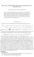 Cover page: Spectral transitions for the square Fibonacci Hamiltonian