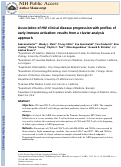 Cover page: Association of HIV clinical disease progression with profiles of early immune activation