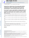 Cover page: Reduced Dose Methotrexate and Mycophenolate Mofetil in Noninfectious Uveitis: A Sub-Analysis from the First-Line Antimetabolites as Steroid Sparing Therapy (FAST) Trial.