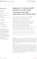Cover page: Regulatory T-cells and GARP expression are decreased in exercise-associated chikungunya viral arthritis flares.