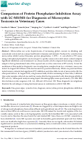 Cover page: Comparison of Protein Phosphatase Inhibition Assay with LC-MS/MS for Diagnosis of Microcystin Toxicosis in Veterinary Cases